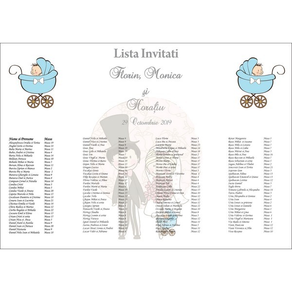 Lista Invitati Nunta Botez 1 Indigo