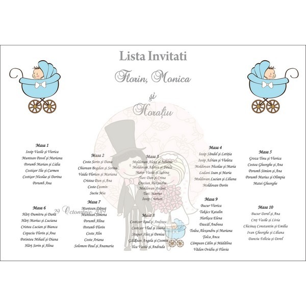 Lista Invitati Nunta Botez 1 Indigo
